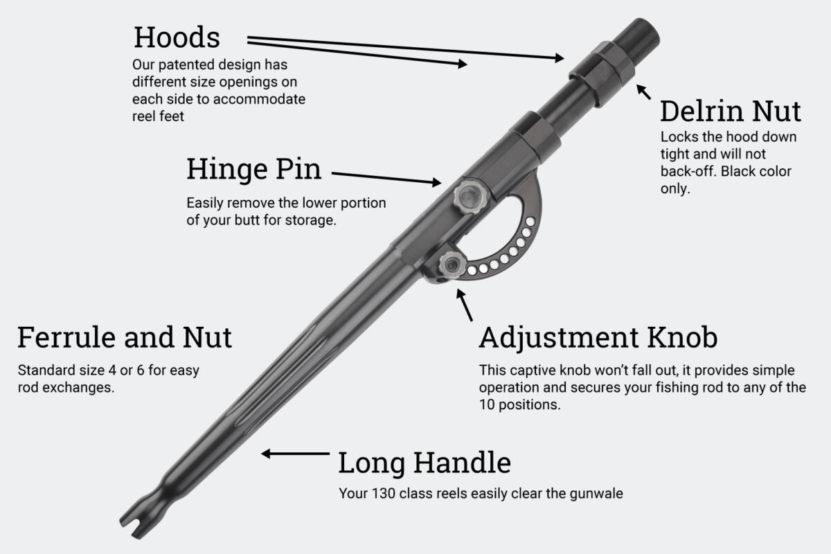 anatomy of a fishing pole Winthrop T-10X Adjustable Butt – Zack's Custom Rods, LLC